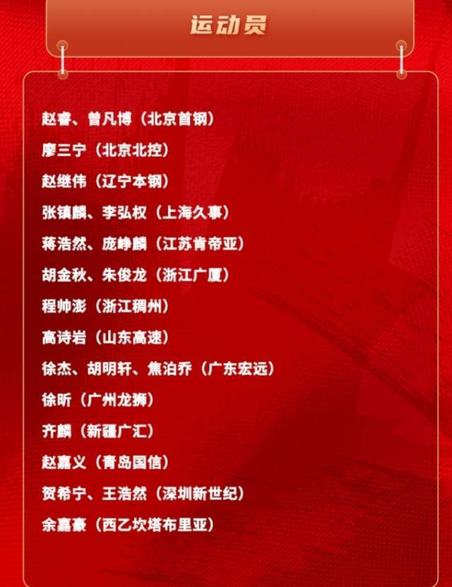 B体育官方网站-男篮21人名单出炉，郭士强有魄力，弃用周琦，提拔徐昕，广东赢家